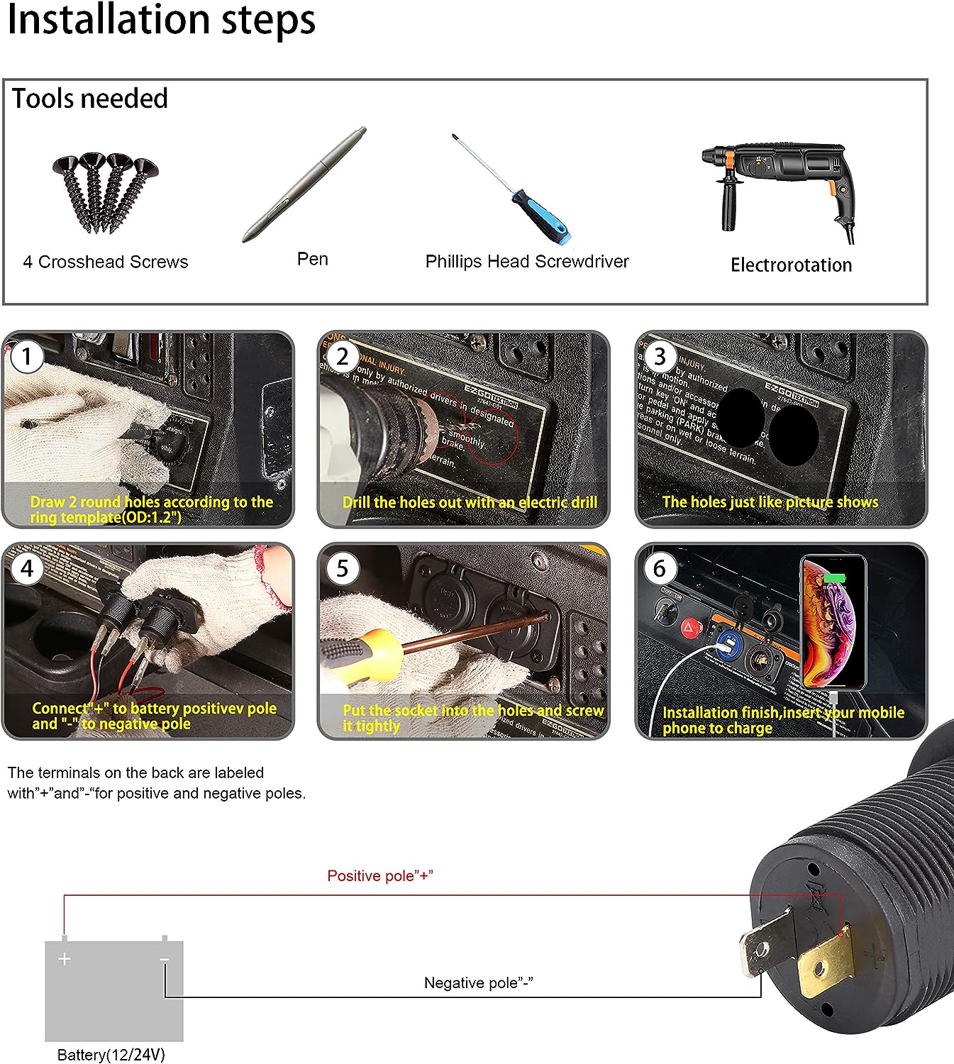 Golf Cart USB Charger 12V Outlet Also Suitable for RVs, Cars, Trucks - 10L0L